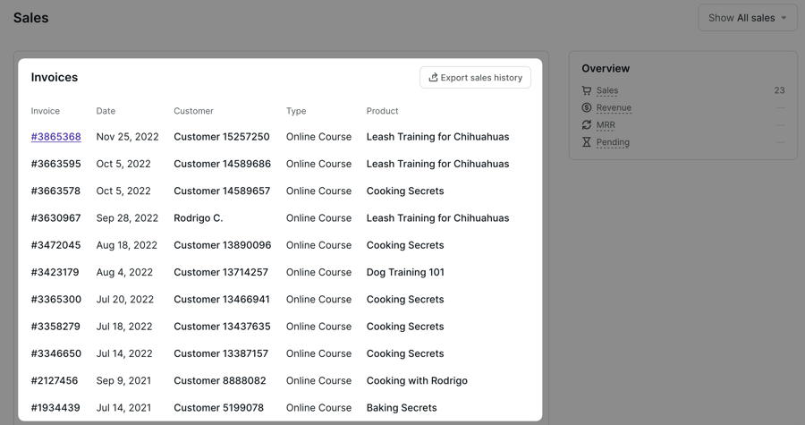 Sales overview in Podia