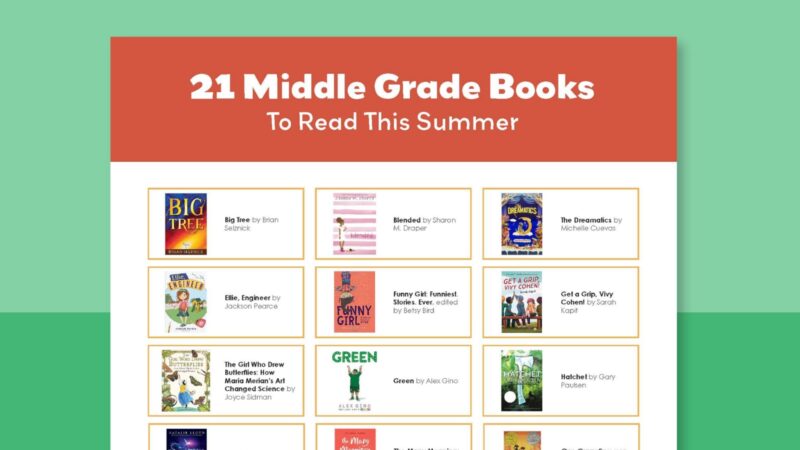 Summer Reading List Middle Grade Books Summer Reading List printable featuring middle grade books