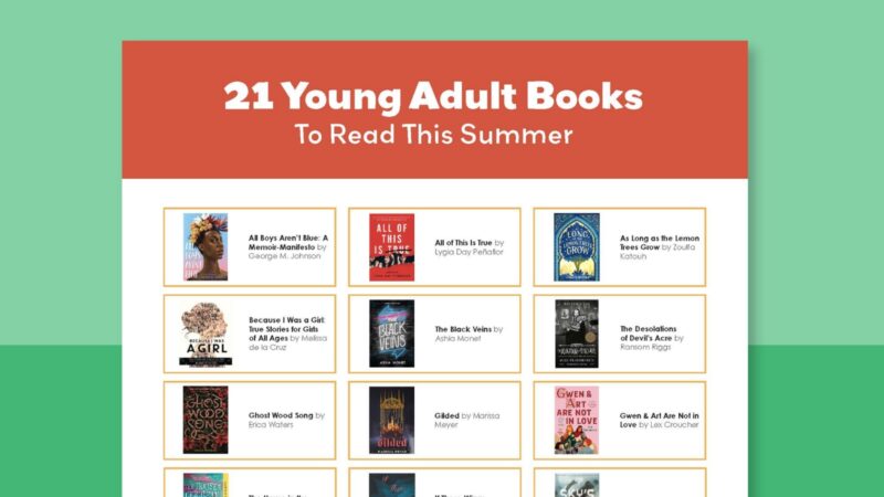 Summer Reading List Young Adult Books Summer Reading List printable featuring young adult books