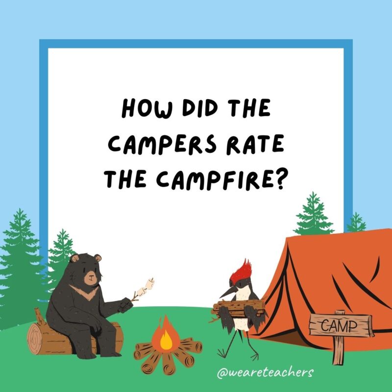 How did the campers rate the campfire? They gave it glowing reviews. How did the campers rate the campfire? They gave it glowing reviews.