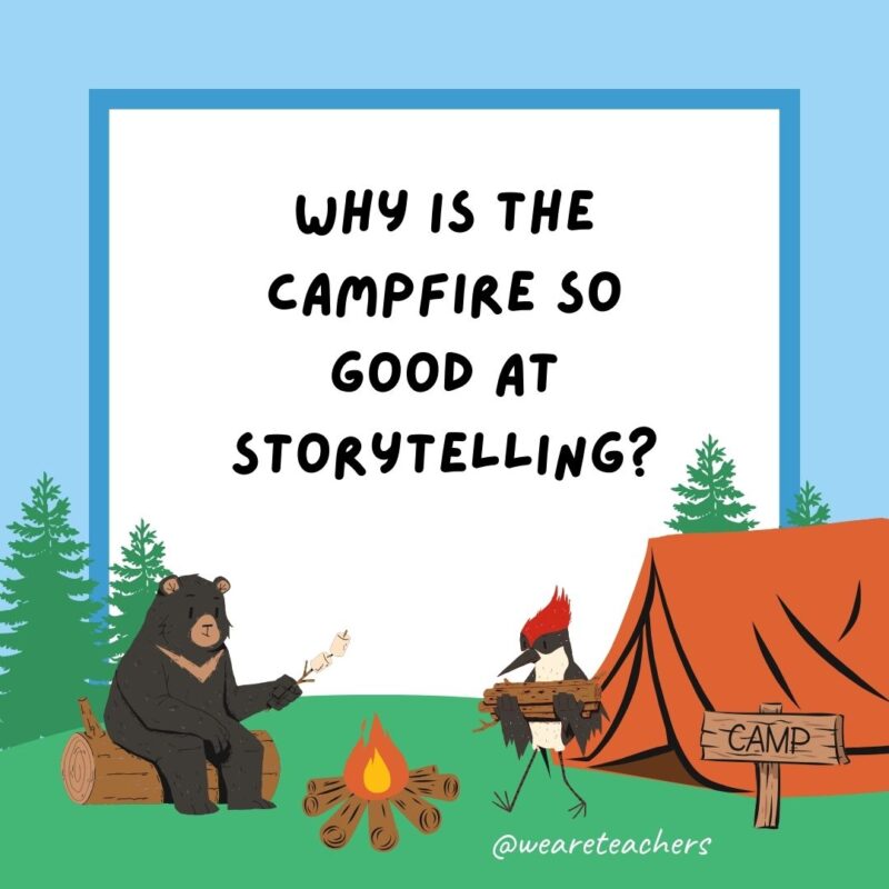 Why is the campfire so good at storytelling? Why is the campfire so good at storytelling?