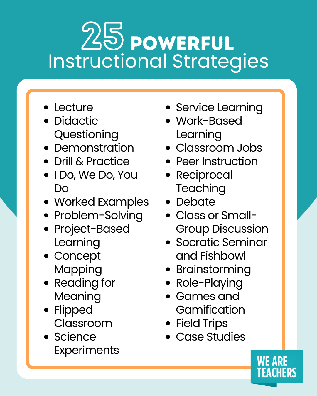 25 powerful instructional strategies