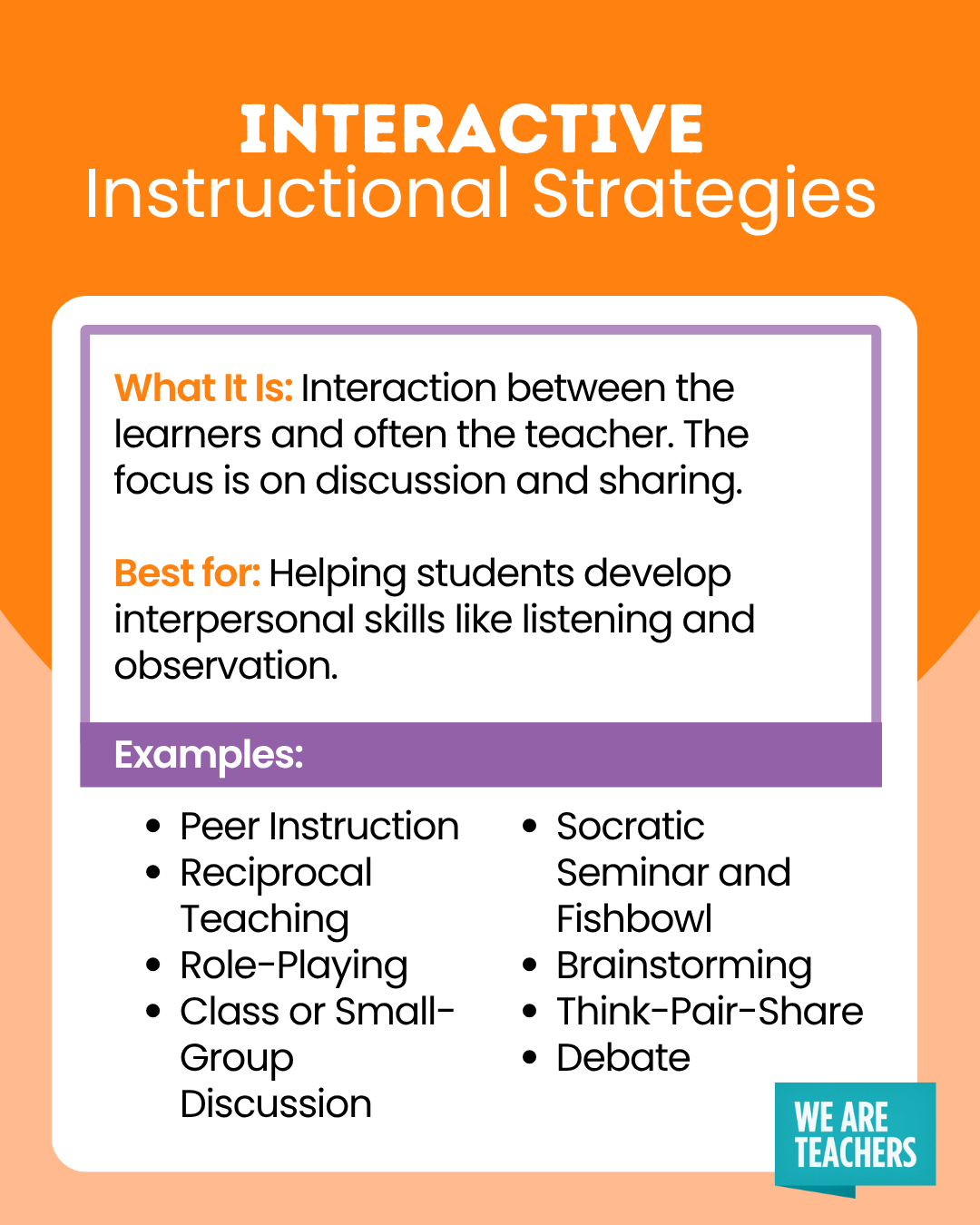 Interactive Instruction Instructional Strategies Examples