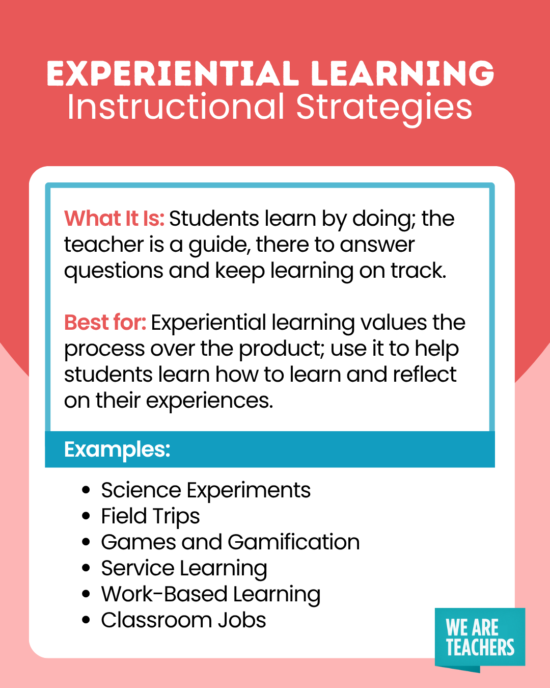 Samples of Experiential Learning Instructional Strategies