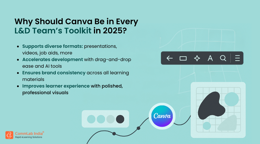 How Can L&D Teams Use Canva Effectively?