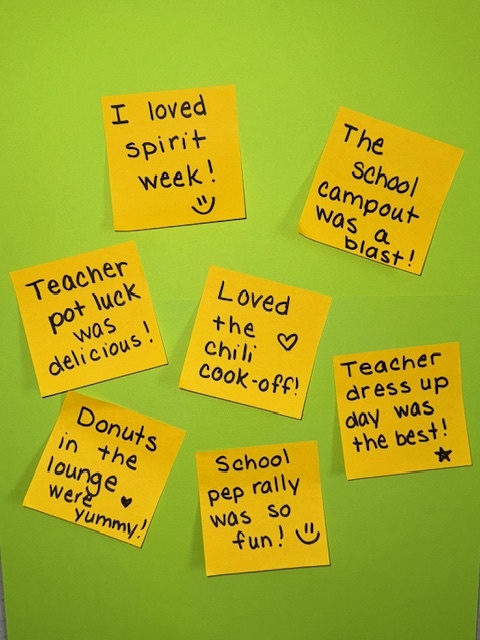 Memory Wall Memory wall sticky notes
