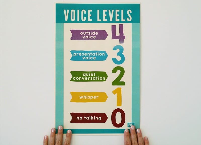 voice level poster with 4 3 2 1 0 to tell students how loud they can be for classroom procedures 