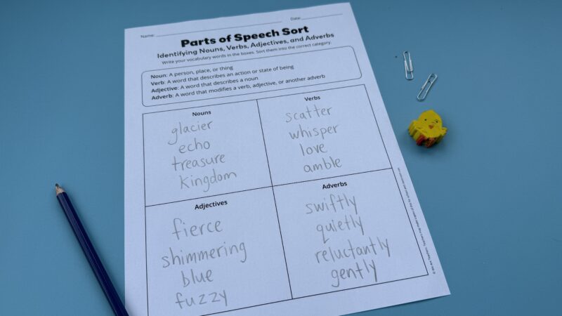 Parts of Speech Sort Worksheet on blue background with pencil and eraser.