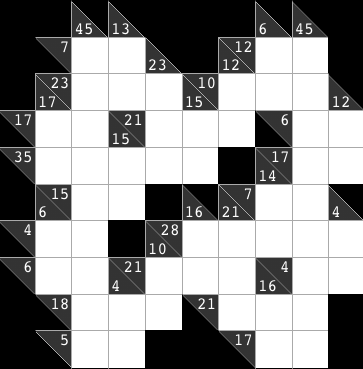 Screen Shot 2023-07-17 at 8.40.03 AM Kakuro math puzzle for middle schoolers.