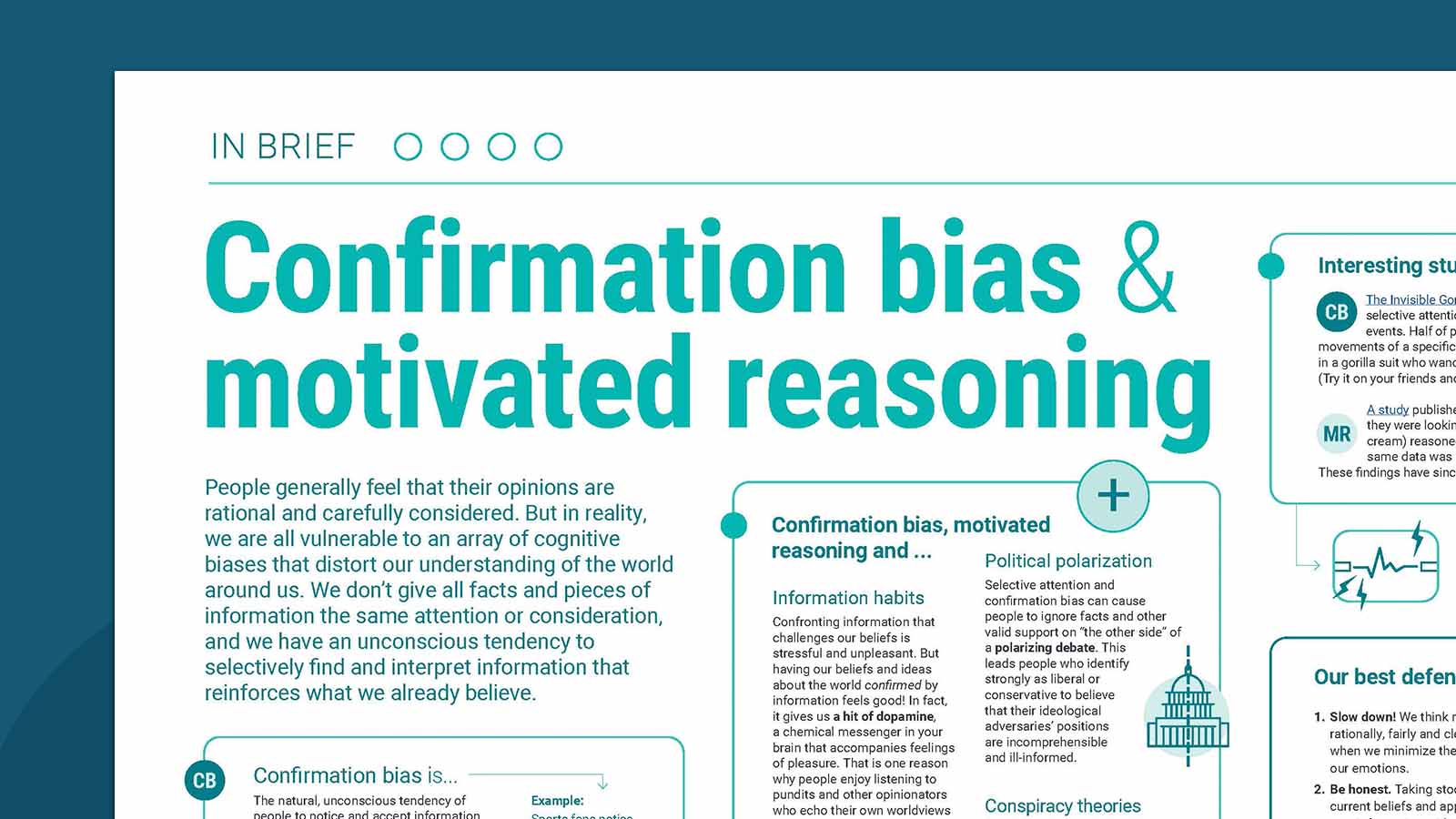 Free News Literacy Posters To Help Students Know What To Trust Online Image of the Confirmation bias and motivated reasoning poster