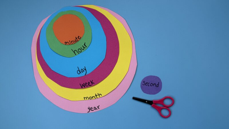 Concentric colorful circles with different metrics of time on them