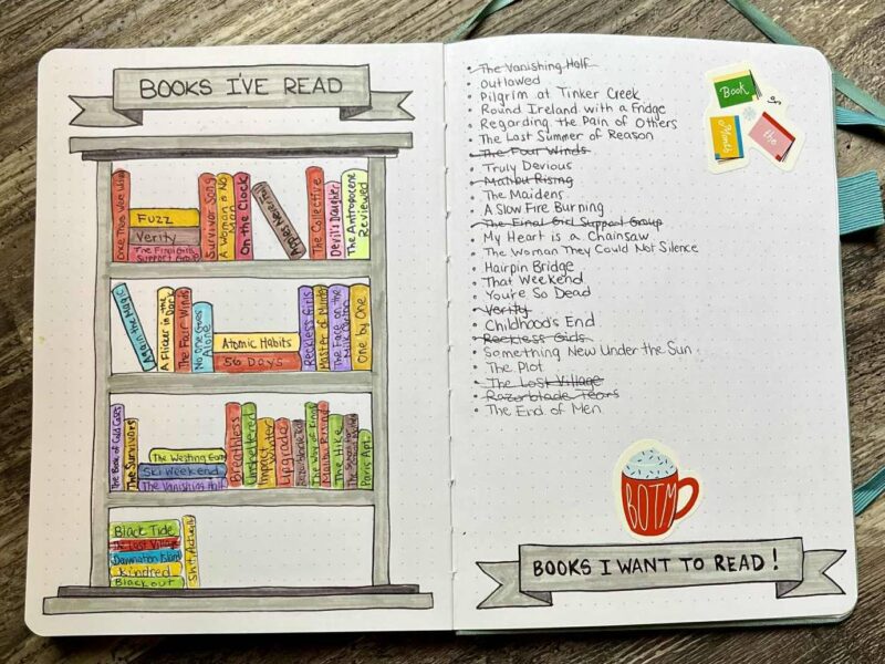 Bullet Journal Books Bullet Journal page tracking books read and to-be read