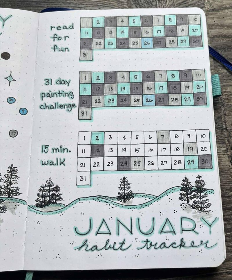 Bullet Journal Ideas: Trackers A bullet journal page showing several habit tracker grids