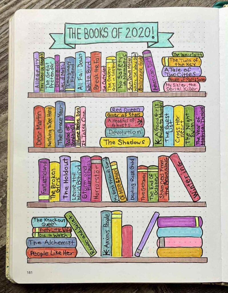 Bullet Journal Ideas: Bookshelf Bullet journal page showing a bookshelf of books read throughout a year