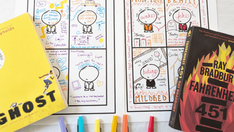 Character Analysis One-Pager Examples student examples of character analysis one-pagers about the novel Ghost and Fahrenheit 451