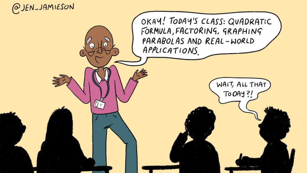 Illustration of teacher who is behind the pacing guide