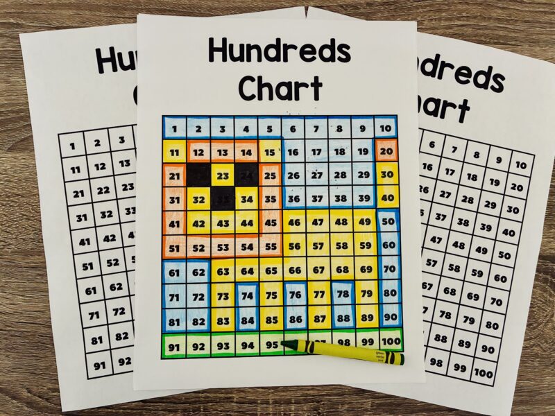 an image of a 100s chart with a mystery lion picture colored within the 100s chart surrounded be two blank 100s chart to celebrate the 100th day of school