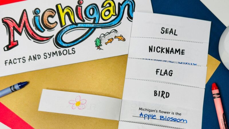 all-about-michigan-worksheet-facts-symbols All About Michigan Worksheets facts and symbols