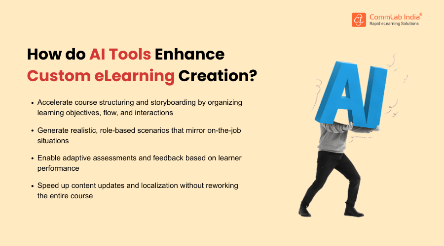 How do AI Tools Enhance Custom eLearning Creation?