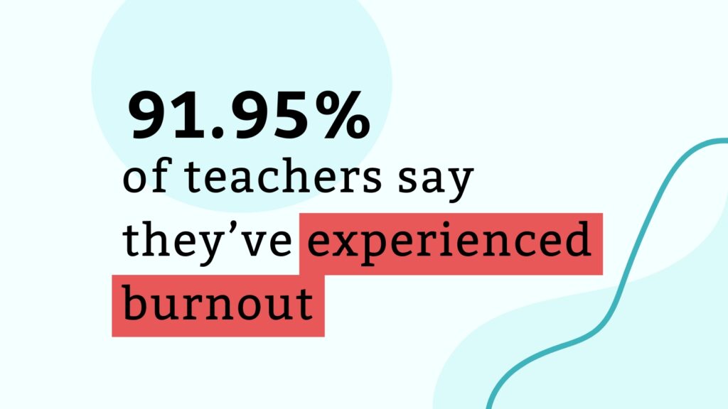 Teacher Burnout Is Surging—And It All Boils Down to One Issue