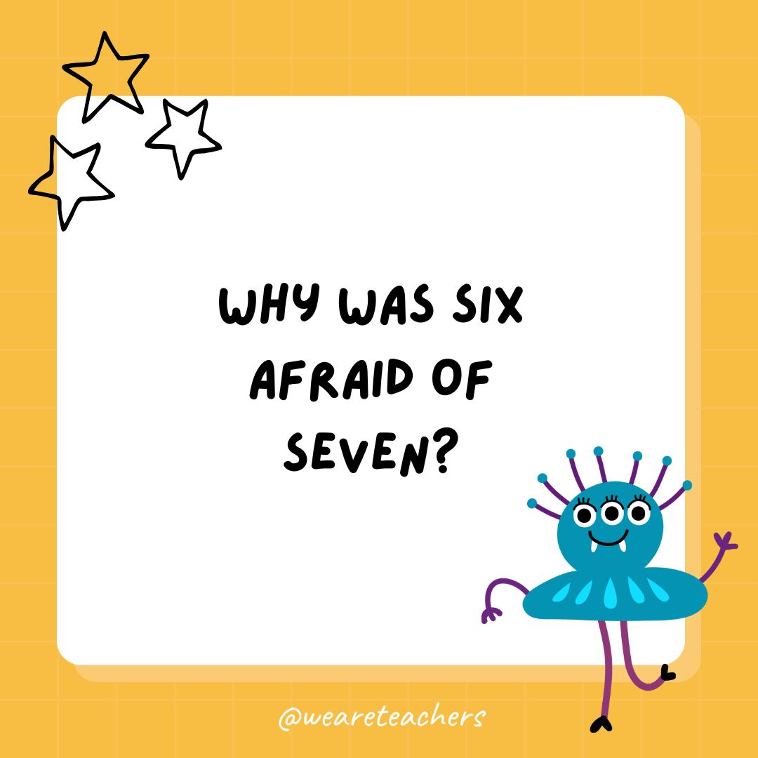 a yellow square with a smaller white square and the riddle: Why was six afraid of seven?
