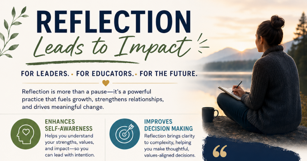 Reclaiming Your Agency Through Reflection
