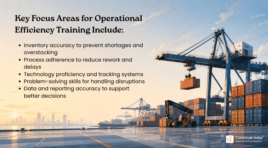 Focus Areas for Operational Efficiency Training