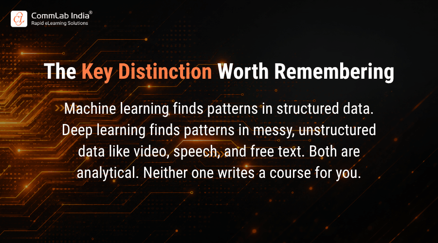 What Sets Machine Learning Apart From Deep Learning? What Sets Machine Learning Apart From Deep Learning?
