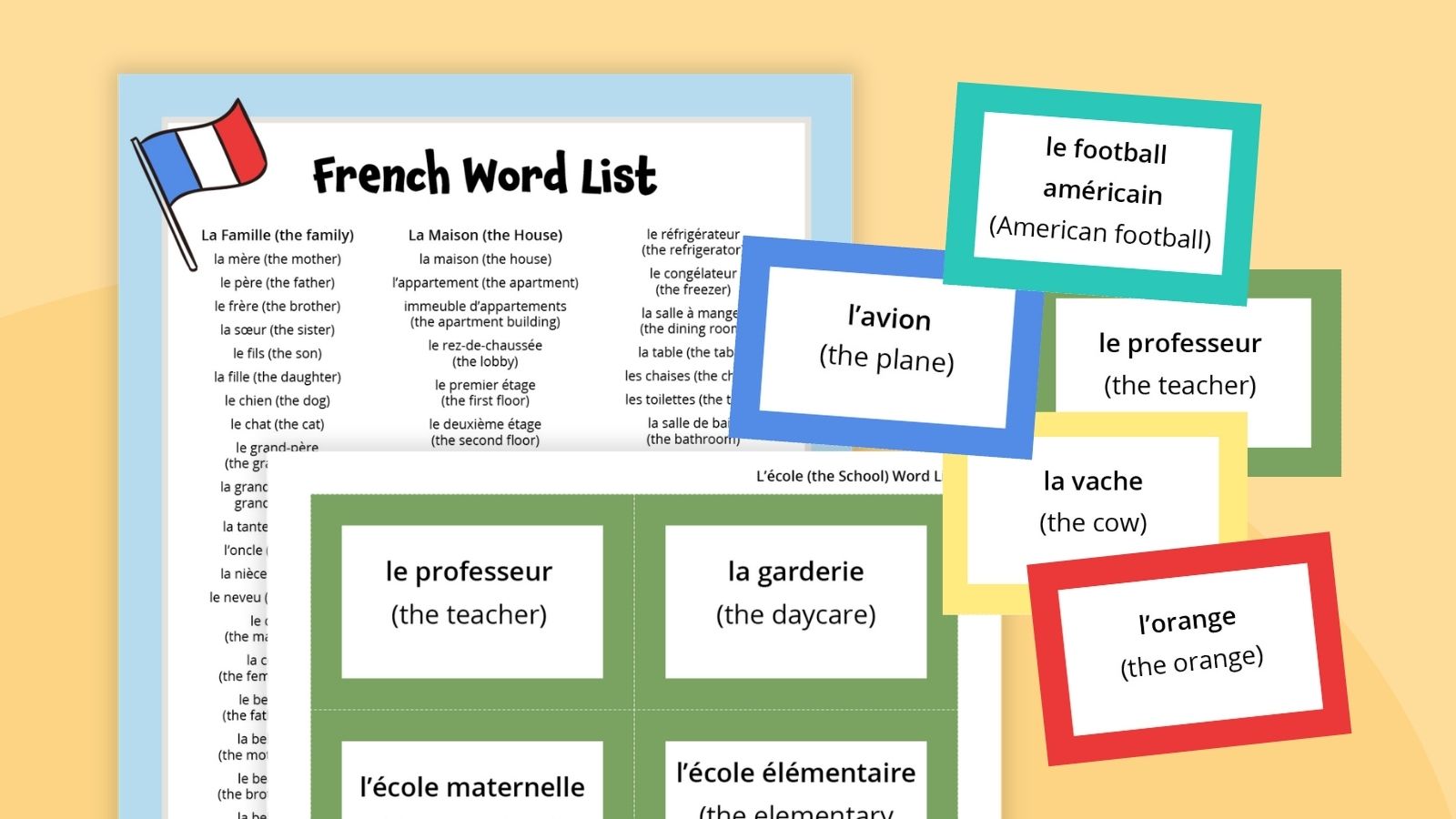 French Vocabulary an image of french vocabulary printables