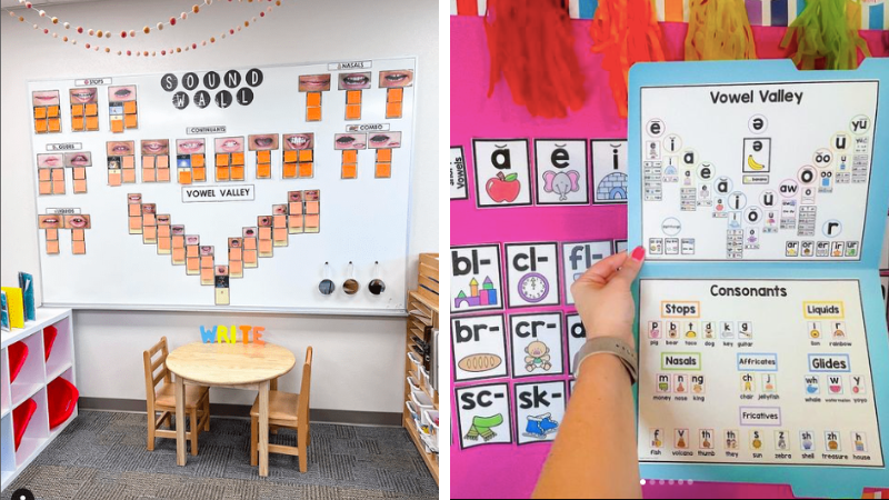 Two examples of a sound wall in a classroom.